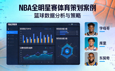 NBA全明星赛体育策划案例封面 - 篮球数据分析界面